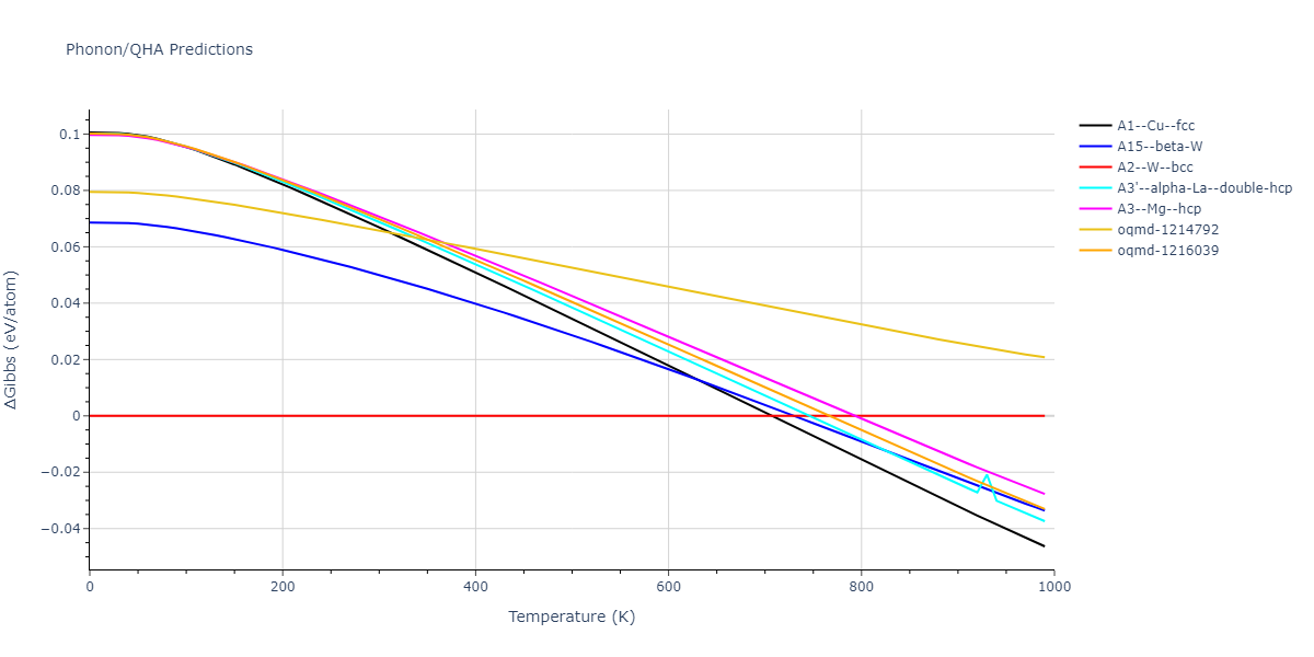 2013--Bonny-G--Fe-W--LAMMPS--ipr1/phonon.Fe.G.png