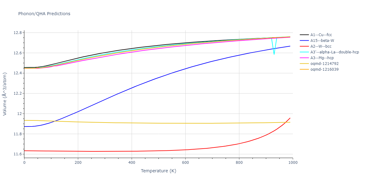 2013--Bonny-G--Fe-W--LAMMPS--ipr1/phonon.Fe.V.png