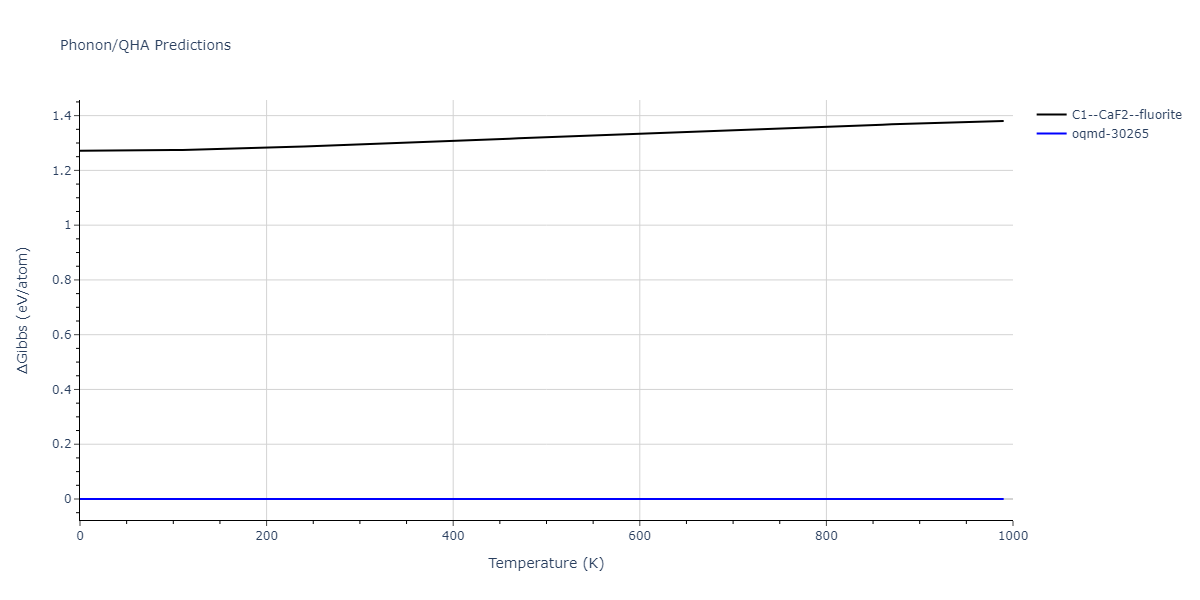 2013--Bonny-G--Fe-W--LAMMPS--ipr1/phonon.Fe2W.G.png