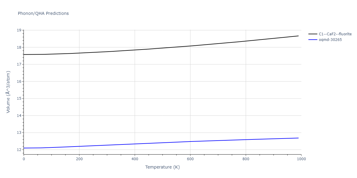 2013--Bonny-G--Fe-W--LAMMPS--ipr1/phonon.Fe2W.V.png