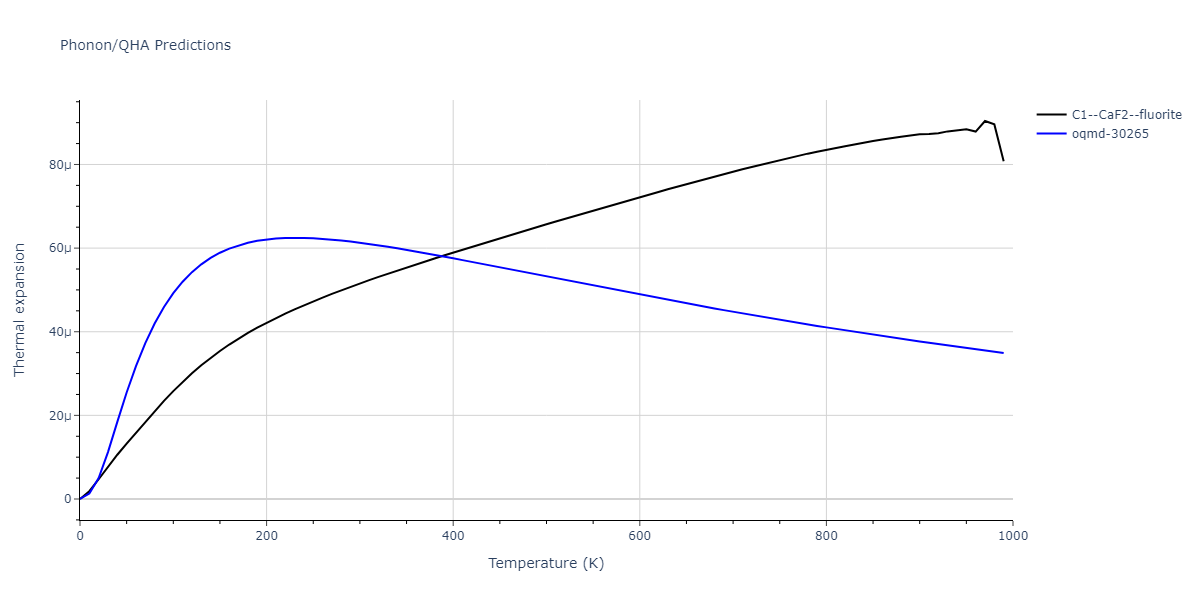 2013--Bonny-G--Fe-W--LAMMPS--ipr1/phonon.Fe2W.alpha.png