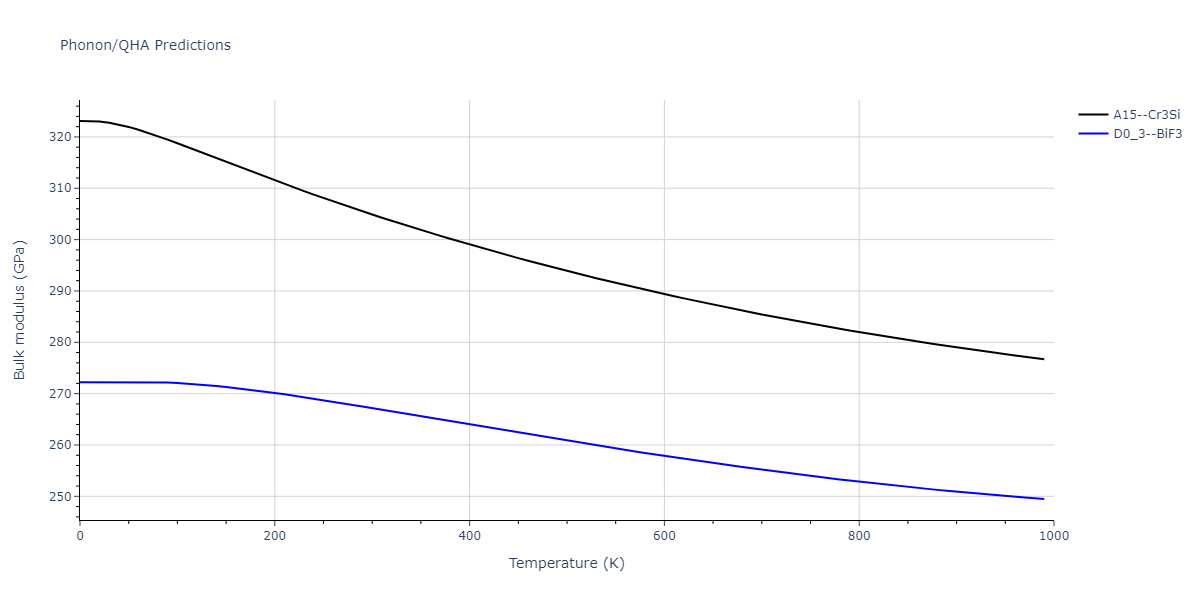 2013--Bonny-G--Fe-W--LAMMPS--ipr1/phonon.Fe3W.B.png