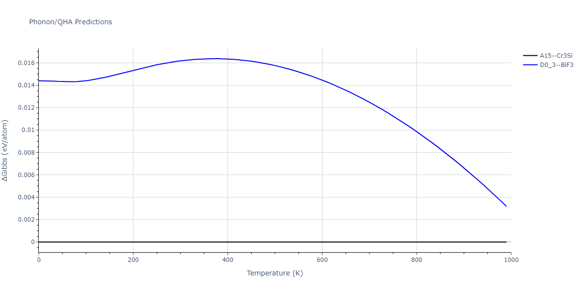 2013--Bonny-G--Fe-W--LAMMPS--ipr1/phonon.Fe3W.G.png