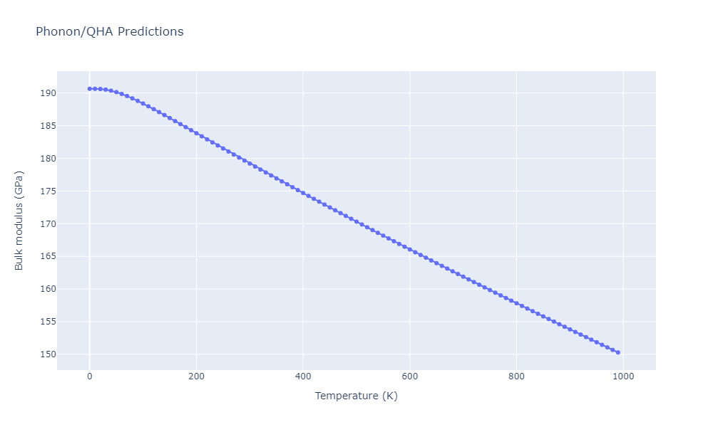 2013--Bonny-G--Fe-W--LAMMPS--ipr1/phonon.Fe74W13.B.png