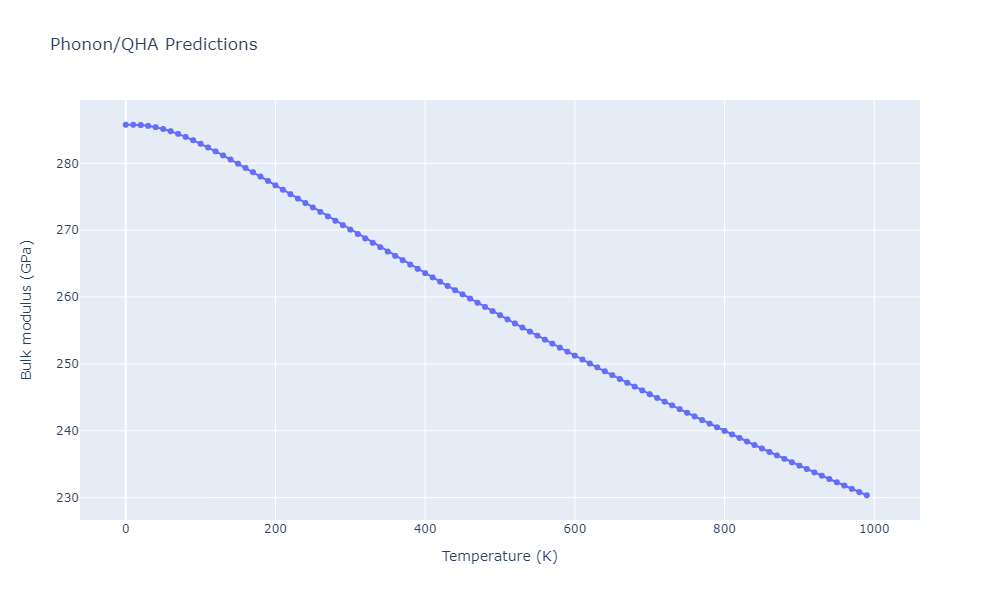 2013--Bonny-G--Fe-W--LAMMPS--ipr1/phonon.Fe7W6.B.png