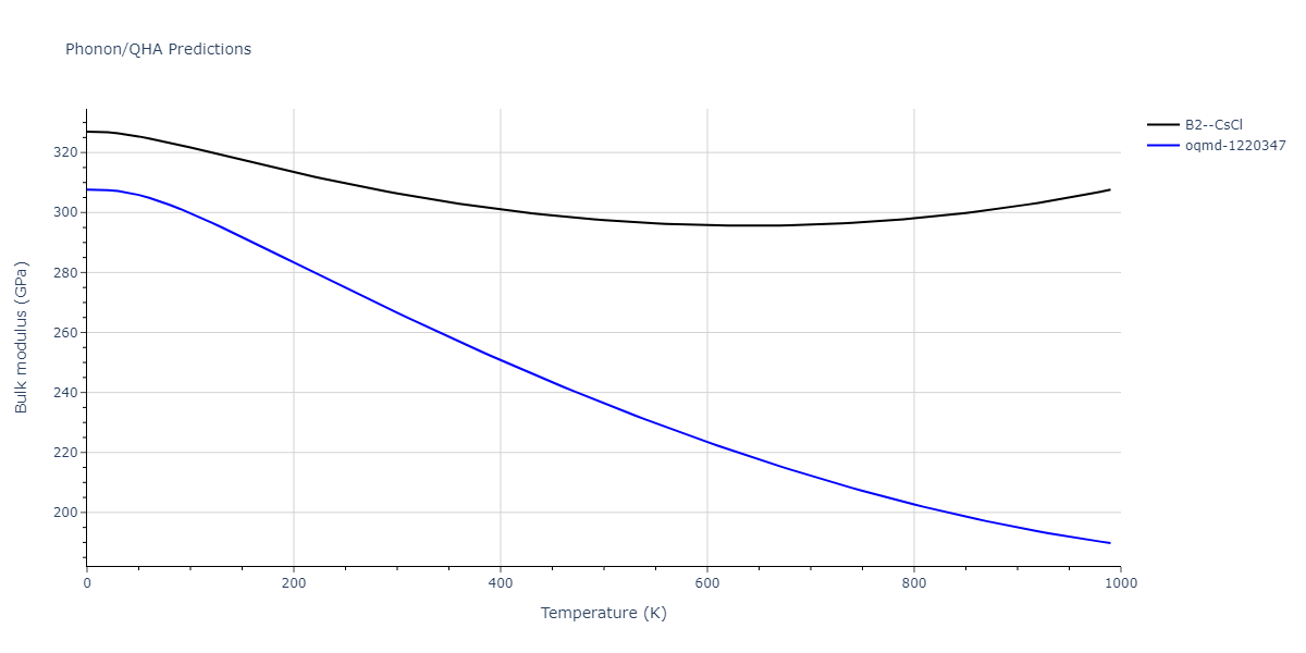 2013--Bonny-G--Fe-W--LAMMPS--ipr1/phonon.FeW.B.png