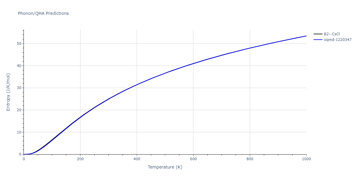 2013--Bonny-G--Fe-W--LAMMPS--ipr1/phonon.FeW.S.png