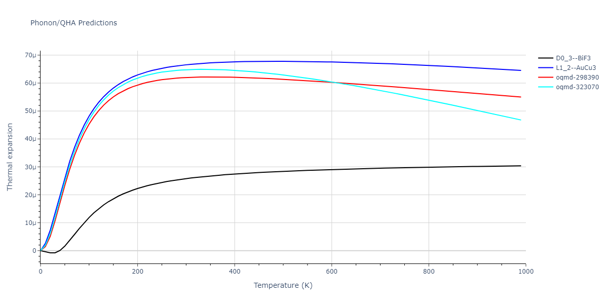 2013--Bonny-G--Fe-W--LAMMPS--ipr1/phonon.FeW3.alpha.png