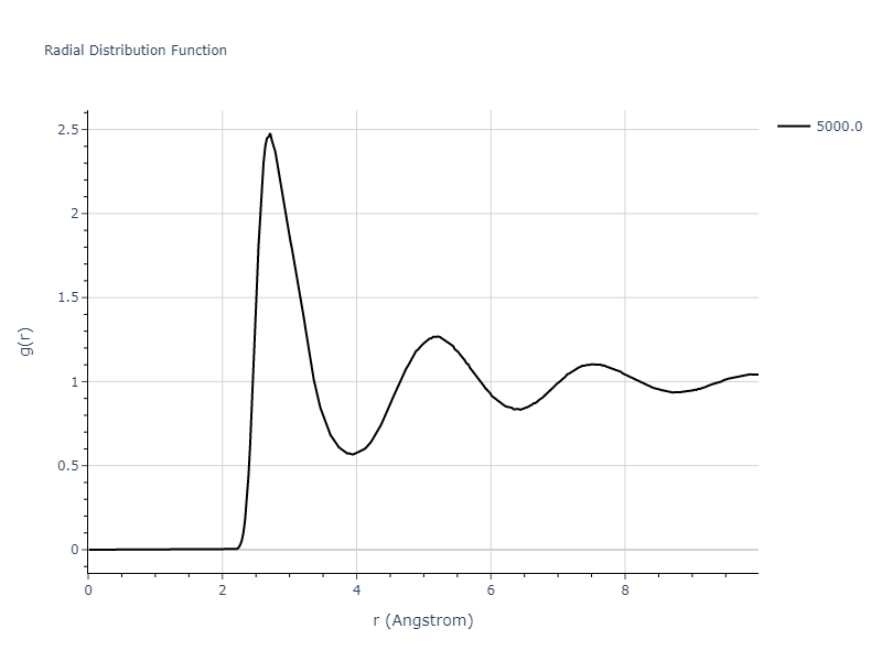 EAM_Dynamo_BonnyCastinBullens_2013_FeW__MO_737567242631_000/mdliquid.W.rdf