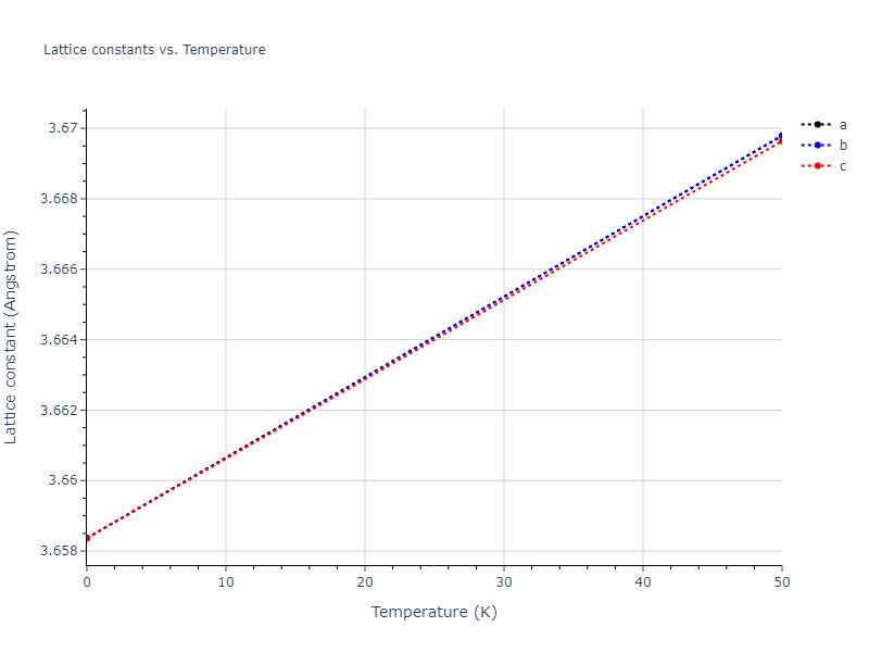 EAM_Dynamo_BonnyCastinBullens_2013_FeW__MO_737567242631_000/mdsolid.Fe.A1--Cu--fcc.97f9fef3.a