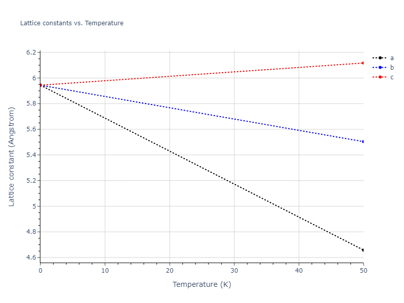 EAM_Dynamo_BonnyCastinBullens_2013_FeW__MO_737567242631_000/mdsolid.Fe2W.C1--CaF2--fluorite.ceaf8a4b.a
