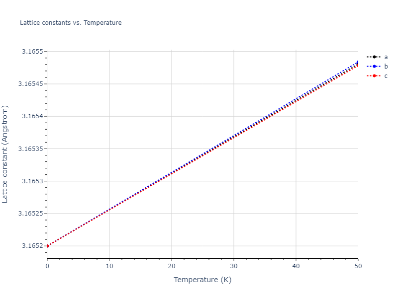 EAM_Dynamo_BonnyCastinBullens_2013_FeW__MO_737567242631_000/mdsolid.W.A2--W--bcc.45c09bb2.a
