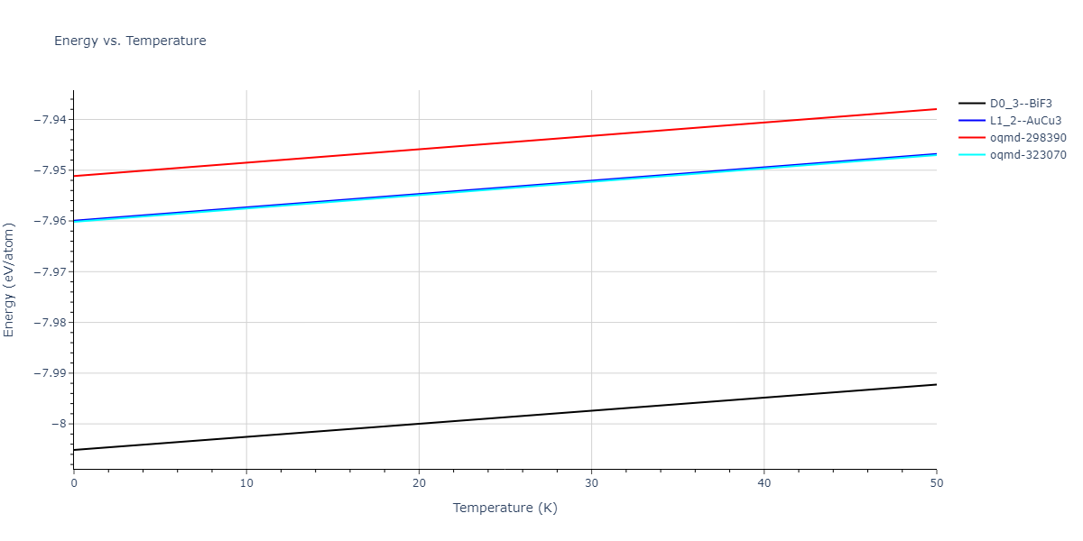 EAM_Dynamo_BonnyCastinBullens_2013_FeW__MO_737567242631_000/mdthermo.FeW3.U