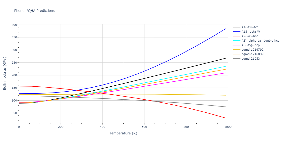 EAM_Dynamo_BonnyCastinBullens_2013_FeW__MO_737567242631_000/phonon.Fe.B.png