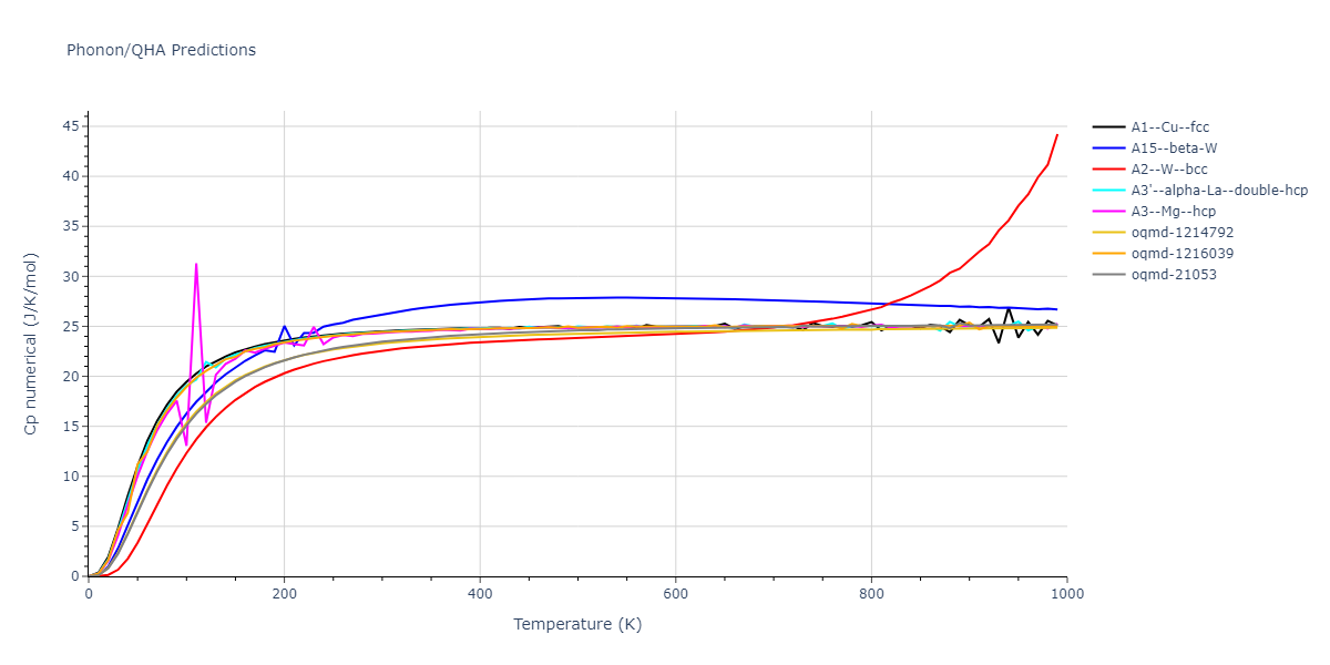 EAM_Dynamo_BonnyCastinBullens_2013_FeW__MO_737567242631_000/phonon.Fe.Cp-num.png