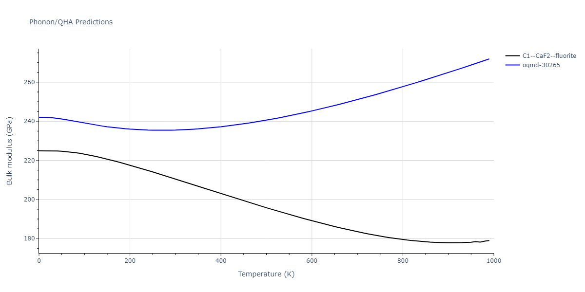 EAM_Dynamo_BonnyCastinBullens_2013_FeW__MO_737567242631_000/phonon.Fe2W.B.png