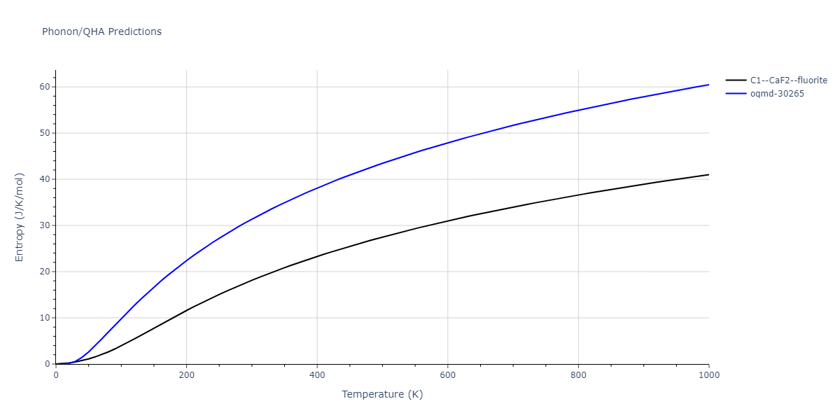 EAM_Dynamo_BonnyCastinBullens_2013_FeW__MO_737567242631_000/phonon.Fe2W.S.png