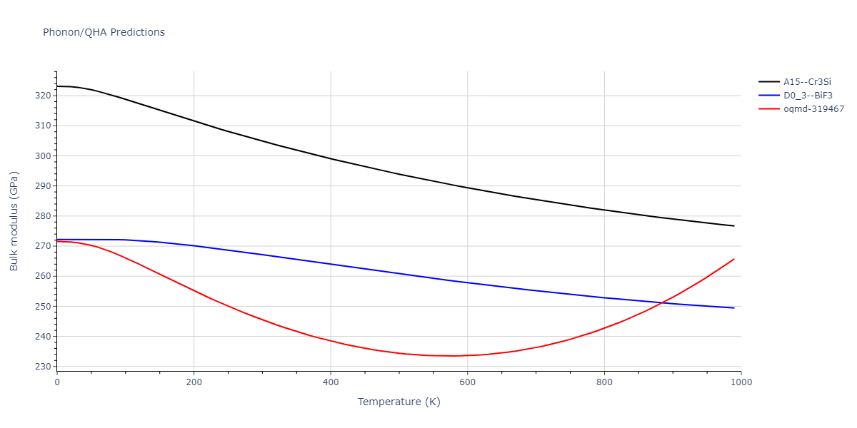 EAM_Dynamo_BonnyCastinBullens_2013_FeW__MO_737567242631_000/phonon.Fe3W.B.png