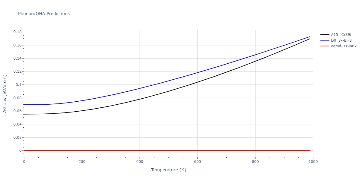 EAM_Dynamo_BonnyCastinBullens_2013_FeW__MO_737567242631_000/phonon.Fe3W.G.png