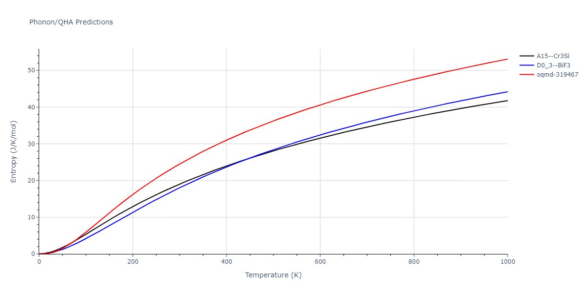 EAM_Dynamo_BonnyCastinBullens_2013_FeW__MO_737567242631_000/phonon.Fe3W.S.png