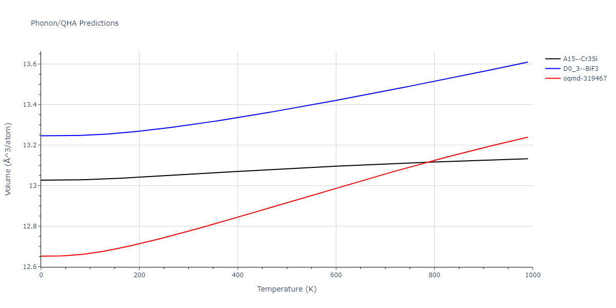 EAM_Dynamo_BonnyCastinBullens_2013_FeW__MO_737567242631_000/phonon.Fe3W.V.png