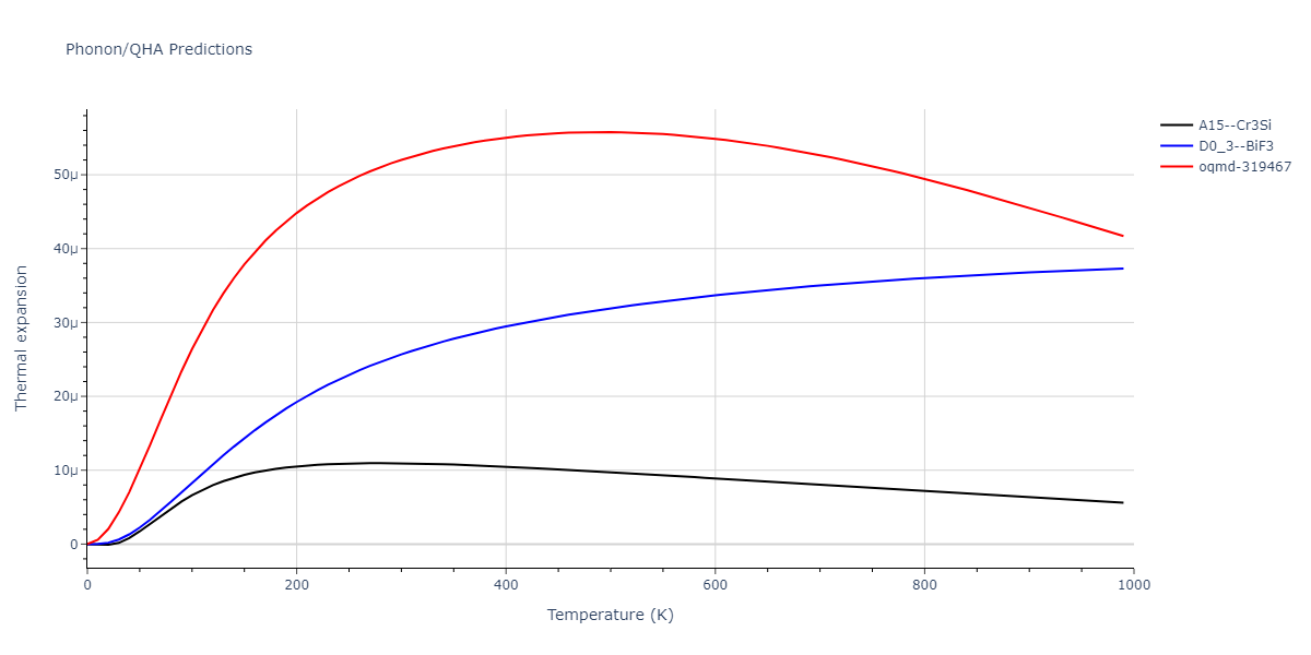 EAM_Dynamo_BonnyCastinBullens_2013_FeW__MO_737567242631_000/phonon.Fe3W.alpha.png