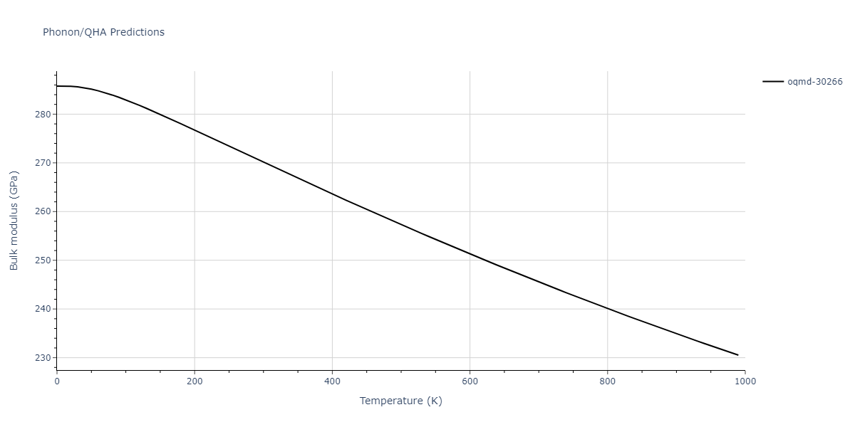 EAM_Dynamo_BonnyCastinBullens_2013_FeW__MO_737567242631_000/phonon.Fe7W6.B.png