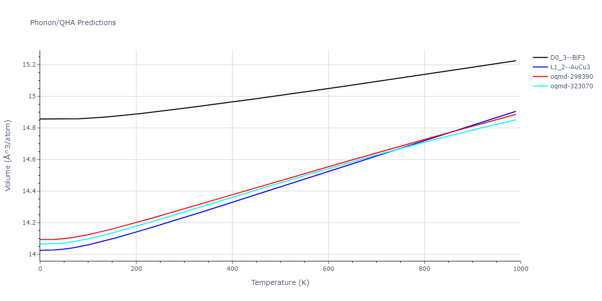 EAM_Dynamo_BonnyCastinBullens_2013_FeW__MO_737567242631_000/phonon.FeW3.V.png