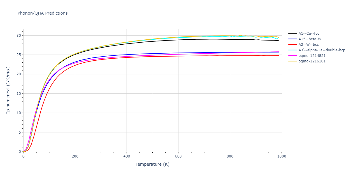 EAM_Dynamo_BonnyCastinBullens_2013_FeW__MO_737567242631_000/phonon.W.Cp-num.png