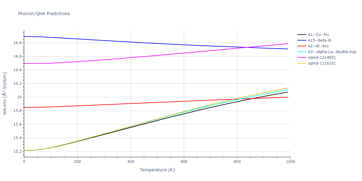 EAM_Dynamo_BonnyCastinBullens_2013_FeW__MO_737567242631_000/phonon.W.V.png