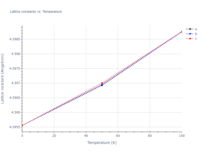 2013--Bonny-G--Fe-Ni-Cr--LAMMPS--ipr1/mdsolid.Cr.A15--beta-W.f433351f.a