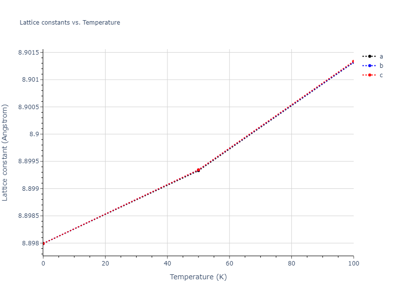 2013--Bonny-G--Fe-Ni-Cr--LAMMPS--ipr1/mdsolid.Cr.oqmd-1214785.de9b75d7.a