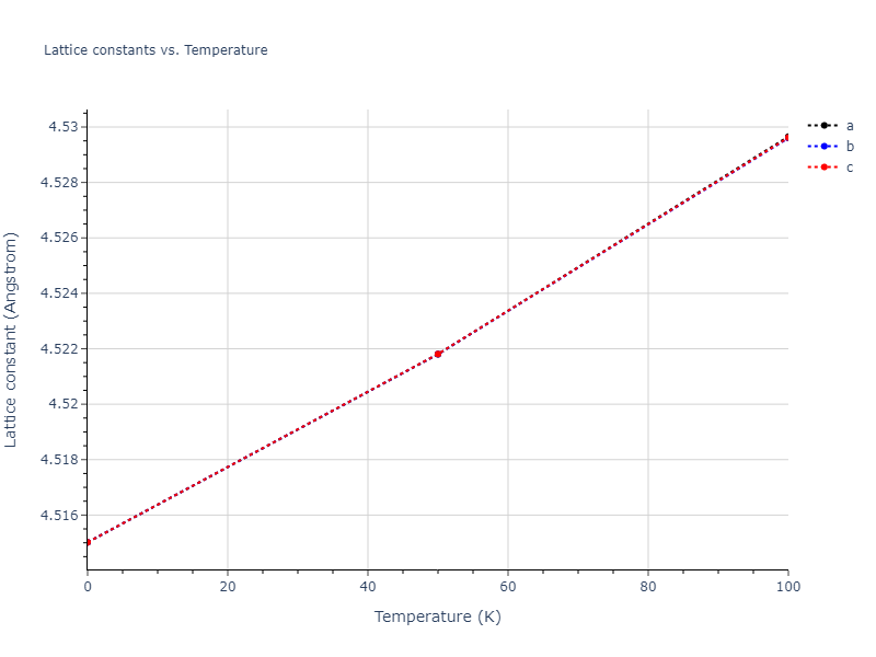 2013--Bonny-G--Fe-Ni-Cr--LAMMPS--ipr1/mdsolid.Cr3Fe.A15--Cr3Si.7ee84a26.a