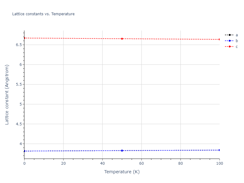 2013--Bonny-G--Fe-Ni-Cr--LAMMPS--ipr1/mdsolid.Cr3Ni.oqmd-302544.05a18f6e.a