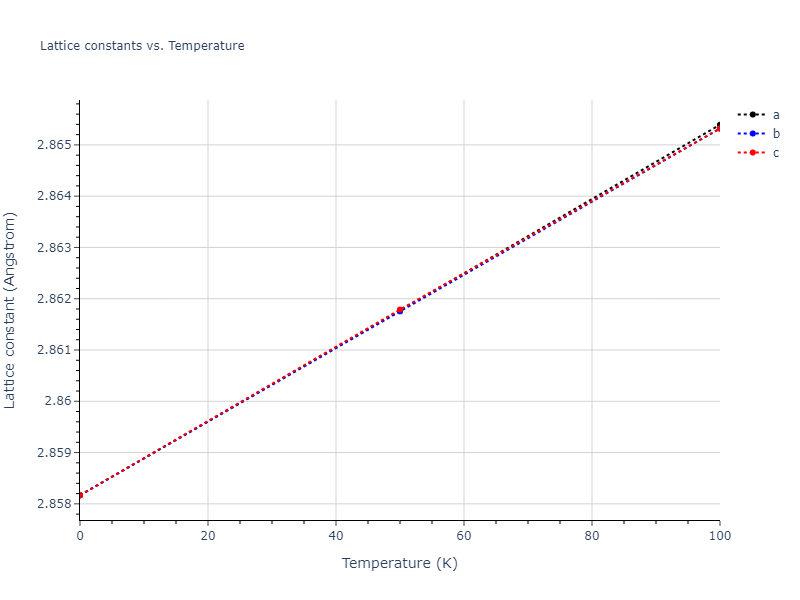 2013--Bonny-G--Fe-Ni-Cr--LAMMPS--ipr1/mdsolid.CrFe.B2--CsCl.2a47a3b9.a