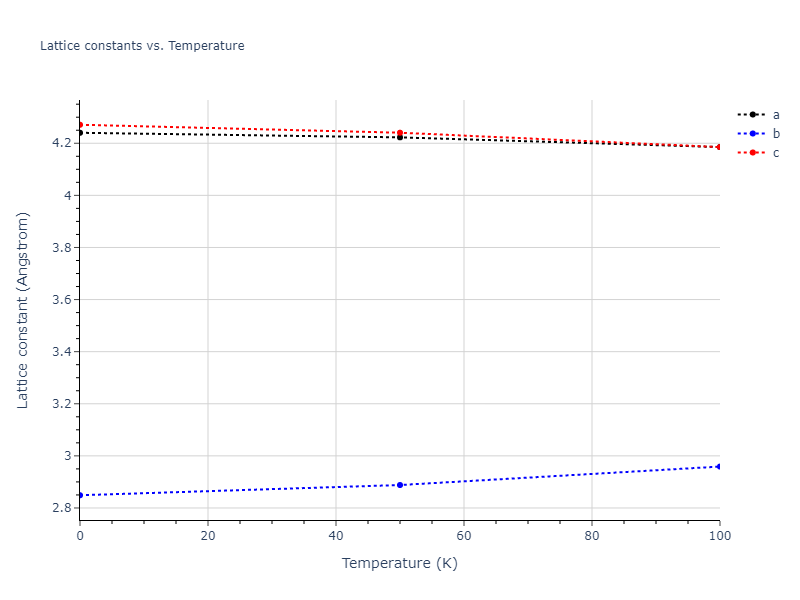 2013--Bonny-G--Fe-Ni-Cr--LAMMPS--ipr1/mdsolid.CrNi.oqmd-1219872.9bfb186f.a