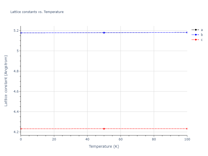 2013--Bonny-G--Fe-Ni-Cr--LAMMPS--ipr1/mdsolid.CrNi3.oqmd-323628.9a236945.a