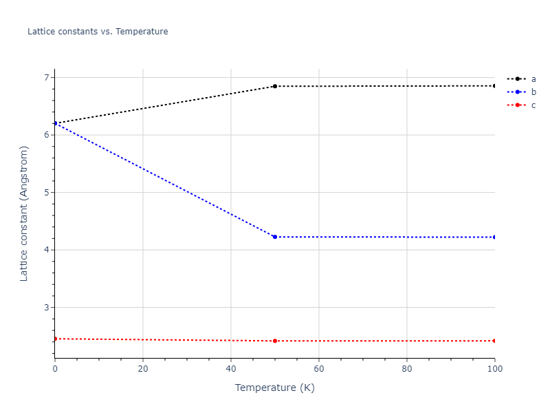 2013--Bonny-G--Fe-Ni-Cr--LAMMPS--ipr1/mdsolid.Fe2Ni.oqmd-1232964.982e19f5.a