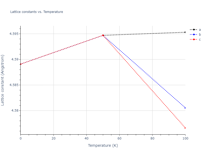 2013--Bonny-G--Fe-Ni-Cr--LAMMPS--ipr1/mdsolid.Fe3Ni.A15--Cr3Si.6c8195c8.a
