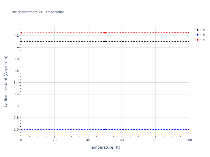 2013--Bonny-G--Fe-Ni-Cr--LAMMPS--ipr1/mdsolid.FeNi.oqmd-1220313.f91e5eb8.a