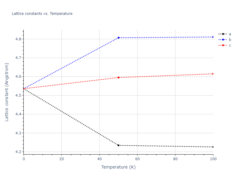 2013--Bonny-G--Fe-Ni-Cr--LAMMPS--ipr1/mdsolid.Ni.A15--beta-W.43e0f274.a