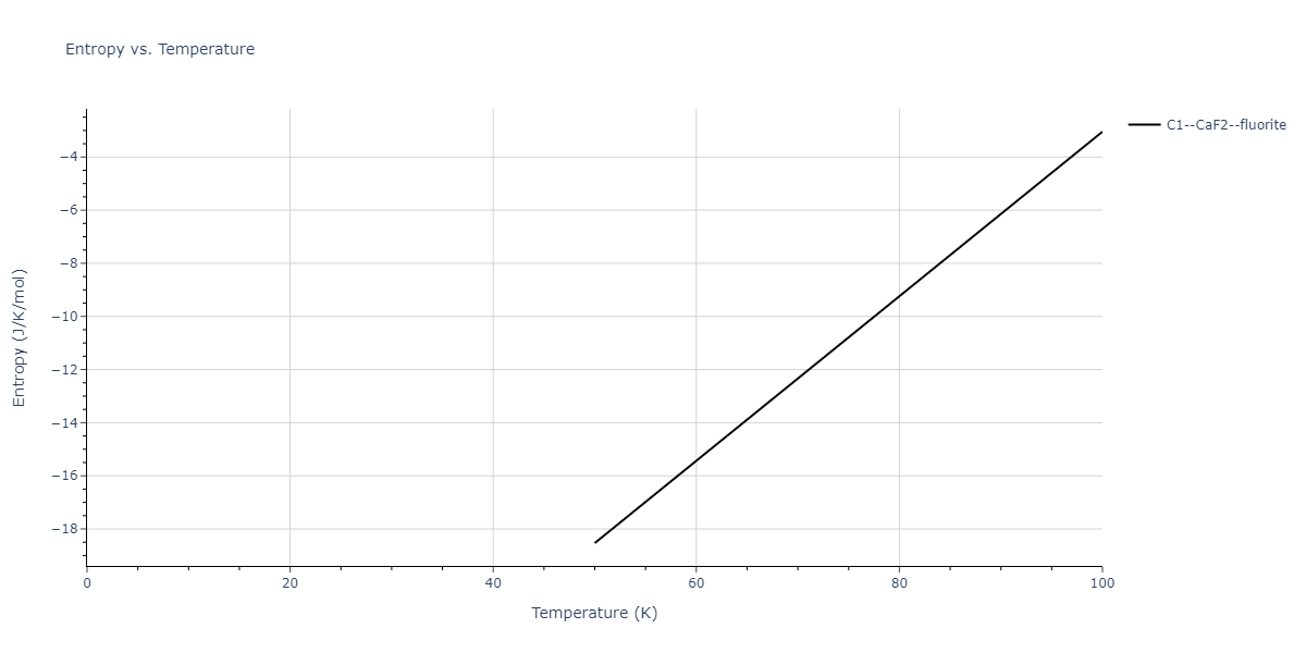2013--Bonny-G--Fe-Ni-Cr--LAMMPS--ipr1/mdthermo.Cr2Fe.S