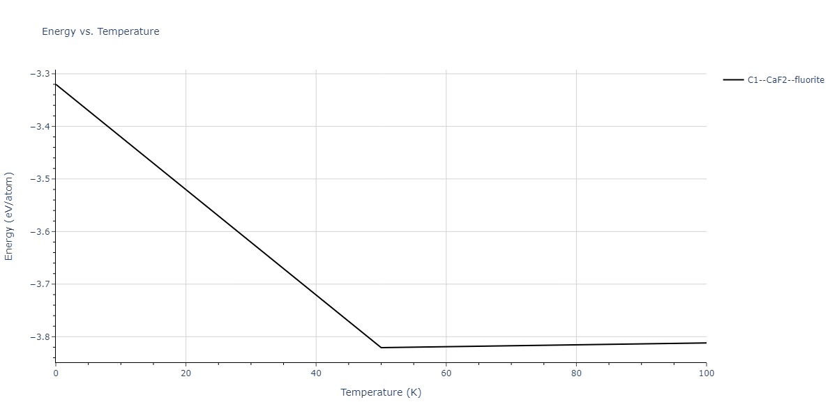 2013--Bonny-G--Fe-Ni-Cr--LAMMPS--ipr1/mdthermo.Cr2Fe.U