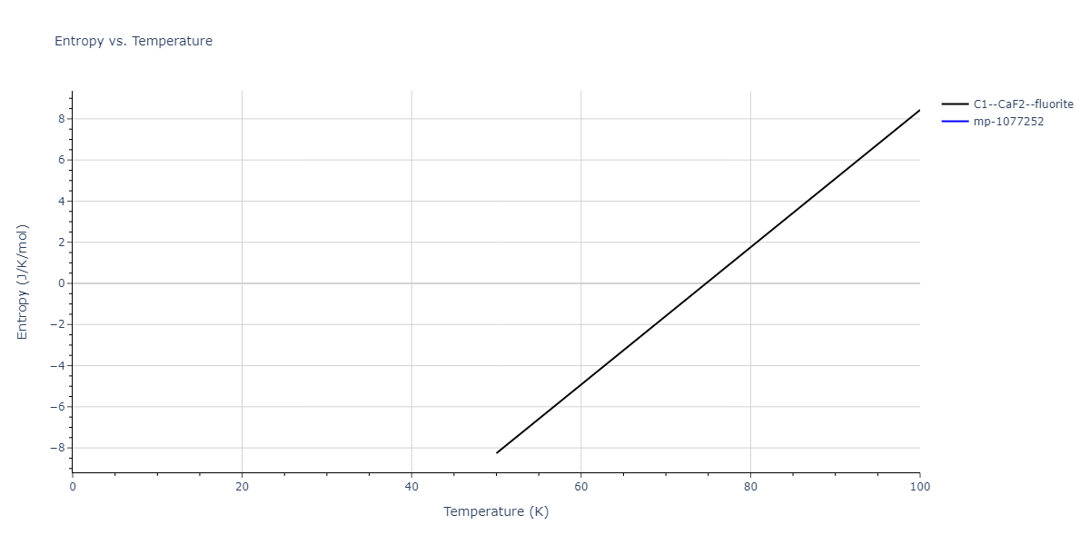 2013--Bonny-G--Fe-Ni-Cr--LAMMPS--ipr1/mdthermo.Cr2Ni.S