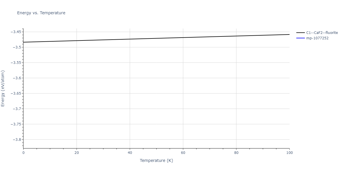 2013--Bonny-G--Fe-Ni-Cr--LAMMPS--ipr1/mdthermo.Cr2Ni.U