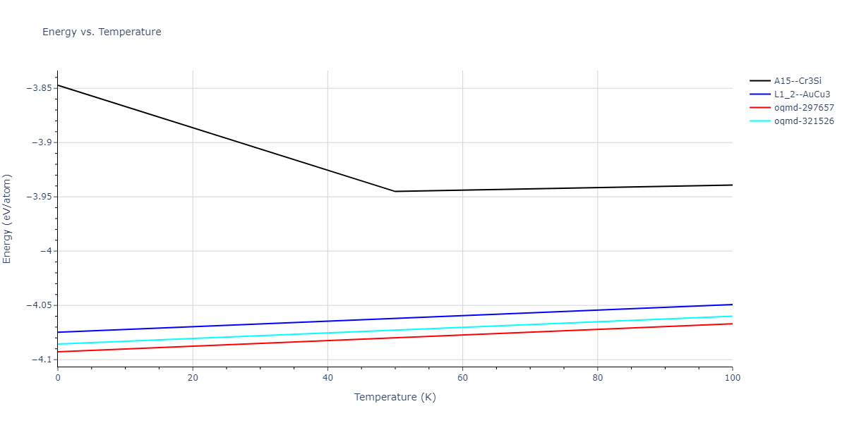 2013--Bonny-G--Fe-Ni-Cr--LAMMPS--ipr1/mdthermo.CrFe3.U
