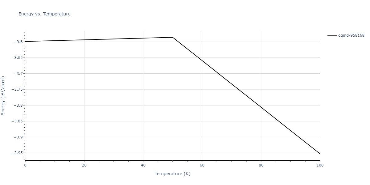 2013--Bonny-G--Fe-Ni-Cr--LAMMPS--ipr1/mdthermo.CrFeNi.U