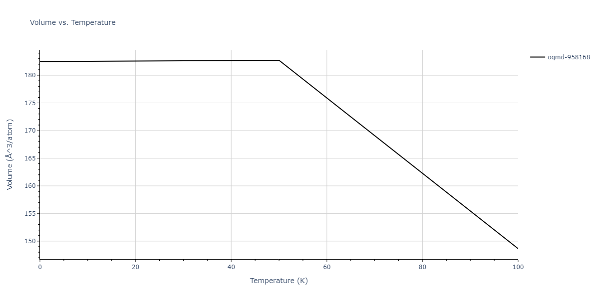 2013--Bonny-G--Fe-Ni-Cr--LAMMPS--ipr1/mdthermo.CrFeNi.V
