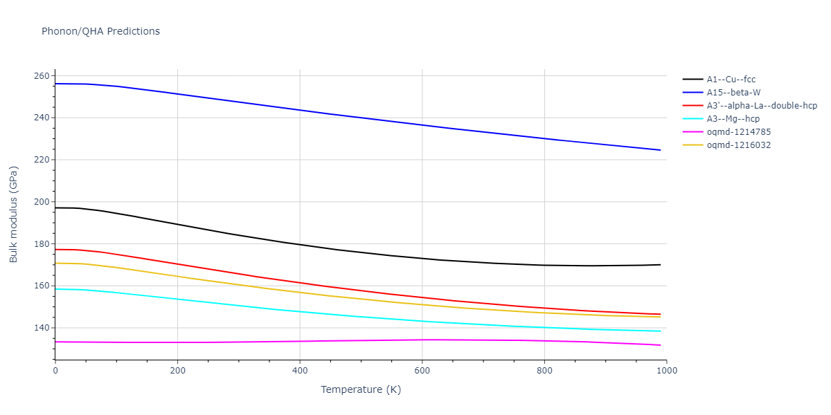 2013--Bonny-G--Fe-Ni-Cr--LAMMPS--ipr1/phonon.Cr.B.png