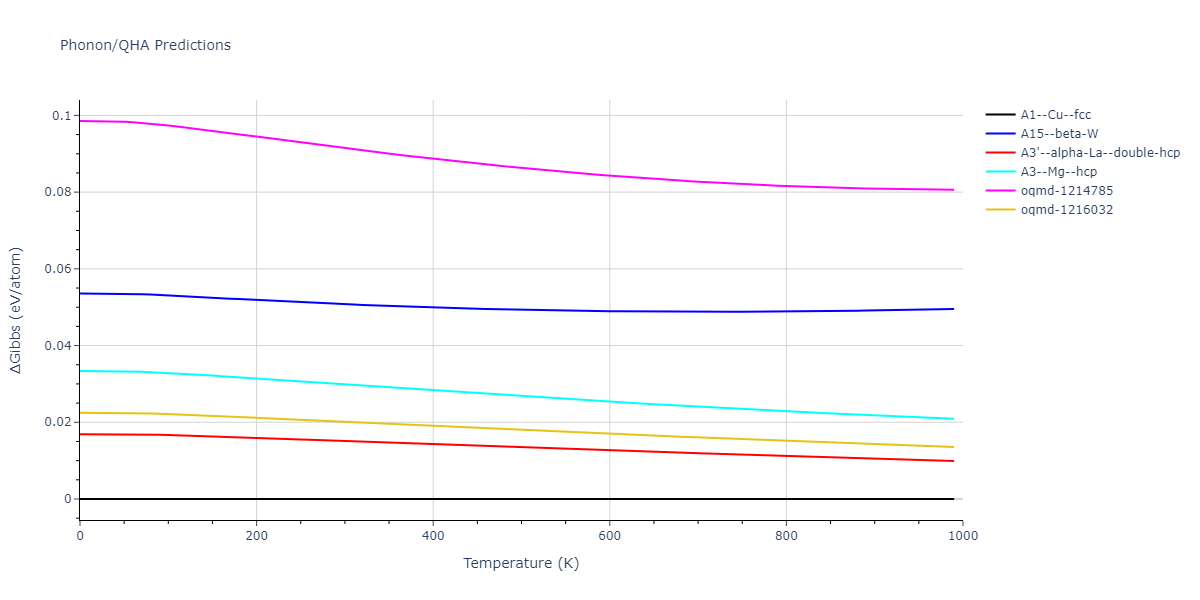 2013--Bonny-G--Fe-Ni-Cr--LAMMPS--ipr1/phonon.Cr.G.png